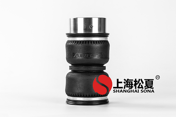 打造<a href='http://m.fhahmctj.cn/' target='_blank'><u>空氣彈簧</u></a>網(wǎng)購平臺