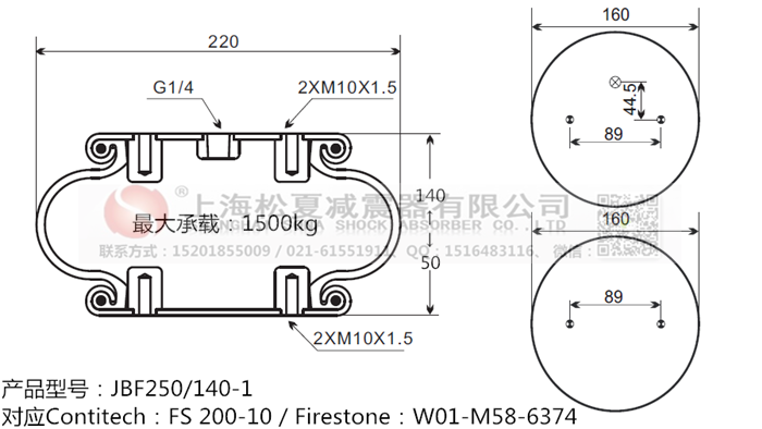 JBF250/140-1橡膠<a href='http://m.fhahmctj.cn/' target='_blank'><u>空氣彈簧</u></a>