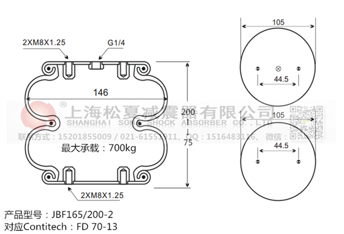 JBF165/200-2橡膠<a href='http://m.fhahmctj.cn/' target='_blank'><u>空氣彈簧</u></a>