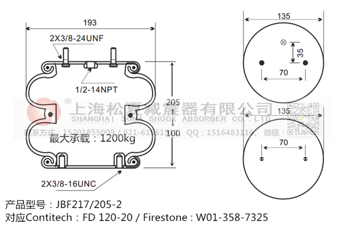 JBF217/205-2橡膠<a href='http://m.fhahmctj.cn/' target='_blank'><u>空氣彈簧</u></a>