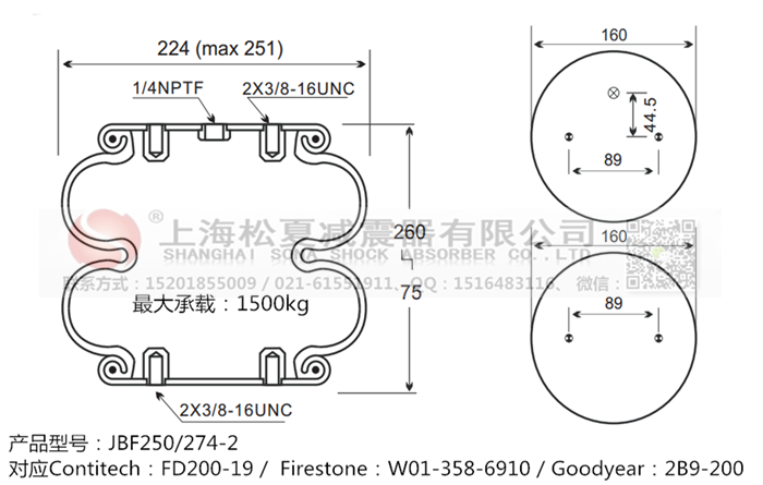 JBF250/274-2橡膠<a href='http://m.fhahmctj.cn/' target='_blank'><u>空氣彈簧</u></a>