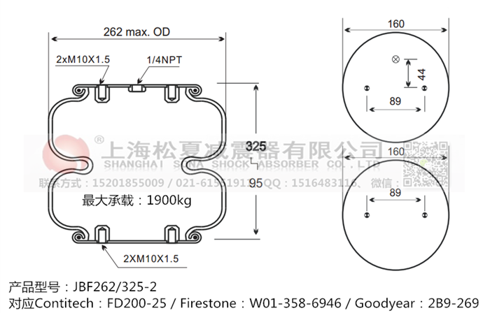 JBF262/325-2橡膠<a href='http://m.fhahmctj.cn/' target='_blank'><u>空氣彈簧</u></a>