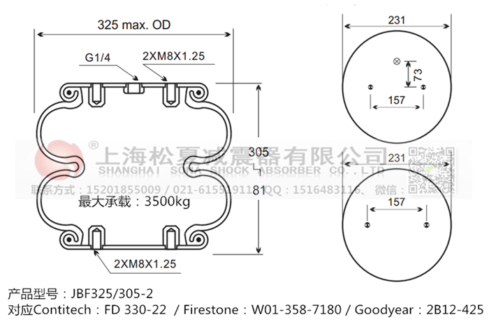 JBF325/305-2橡膠<a href='http://m.fhahmctj.cn/' target='_blank'><u>空氣彈簧</u></a>