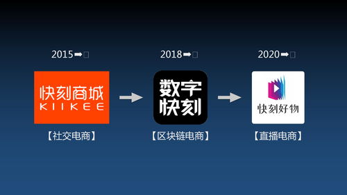 社群社交超級(jí)App與社群電商App的開(kāi)發(fā)與上線(xiàn)全流程解析